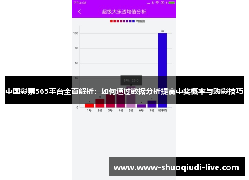 中国彩票365平台全面解析：如何通过数据分析提高中奖概率与购彩技巧